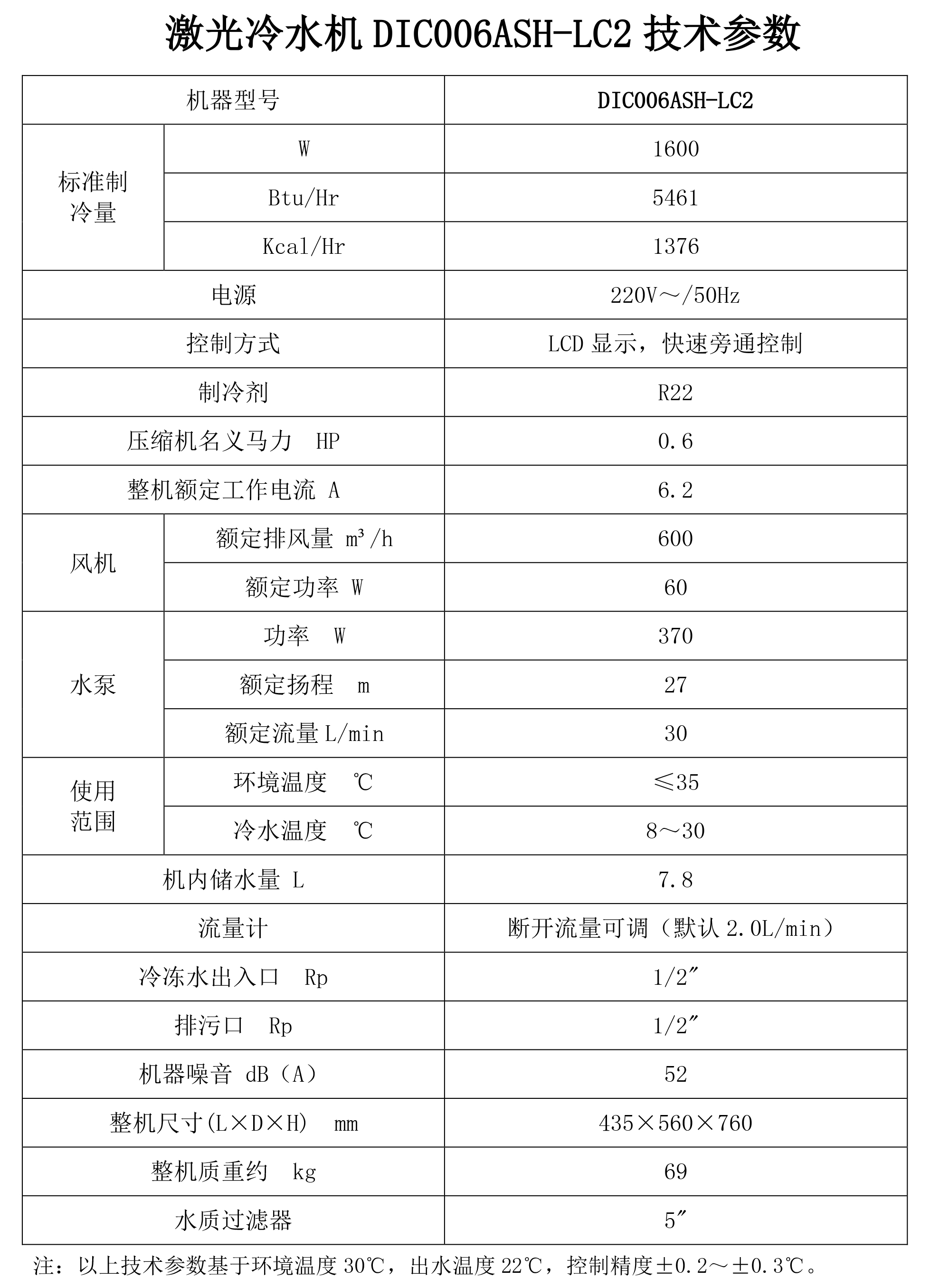 DIC006ASH-LC2技術(shù)資料2016.02.jpg
